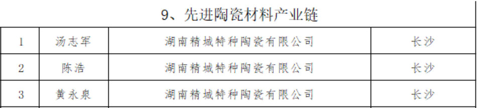 mg冰球突破豪华版试玩(中国)官方网站