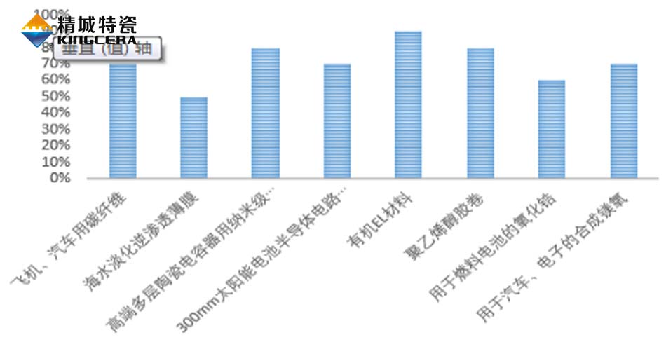 mg冰球突破豪华版试玩(中国)官方网站