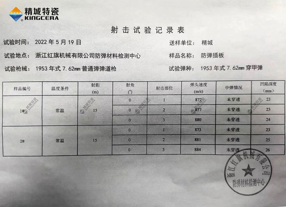 mg冰球突破豪华版试玩特瓷氧化铝防弹插板射击试验纪录