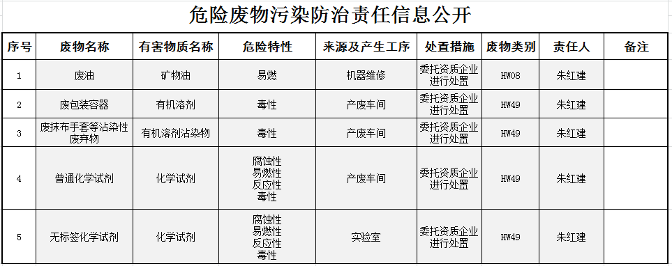 mg冰球突破豪华版试玩(中国)官方网站