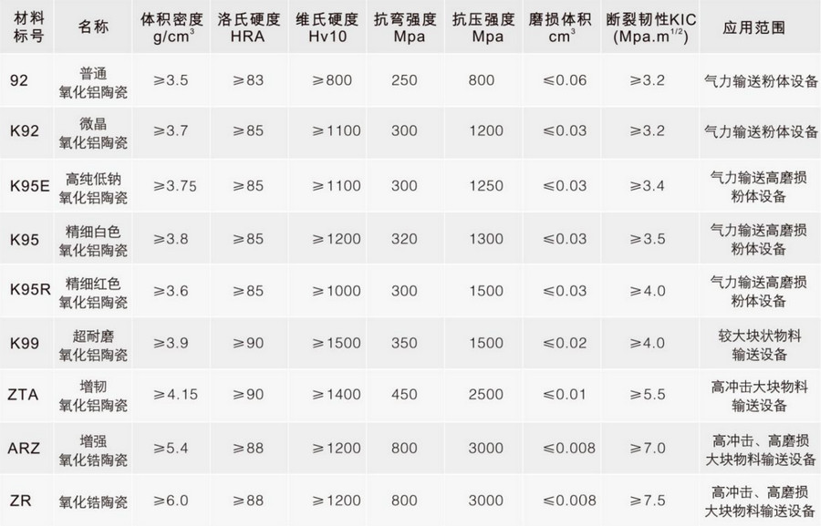 mg冰球突破豪华版试玩(中国)官方网站