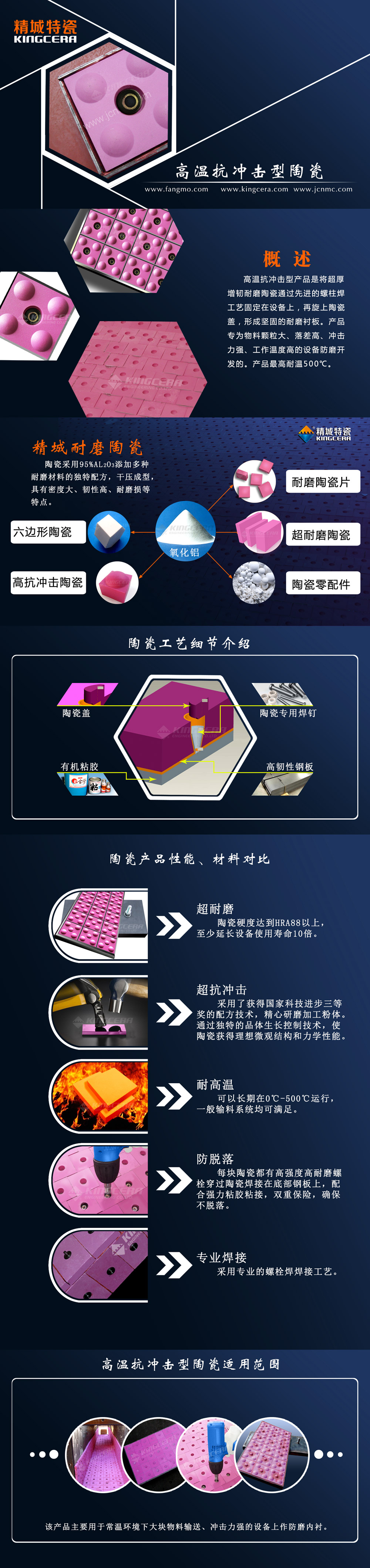 湖南mg冰球突破豪华版试玩高温抗攻击型复合陶瓷衬板