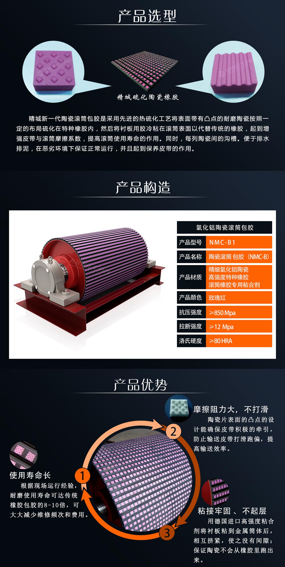湖南mg冰球突破豪华版试玩耐磨陶瓷滚筒包胶