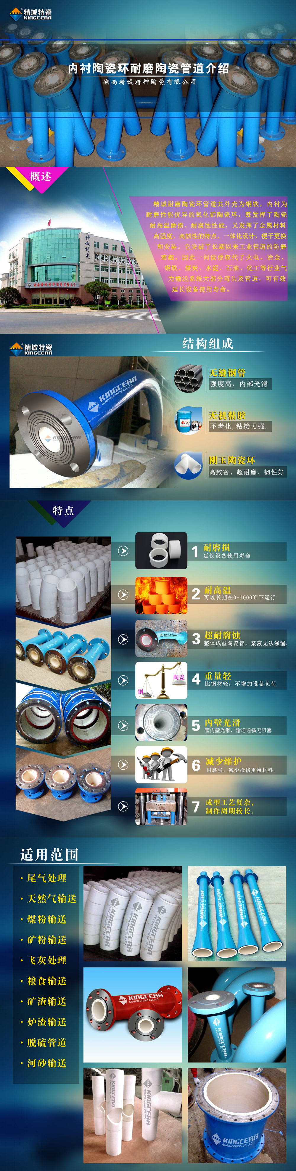 湖南mg冰球突破豪华版试玩内衬陶瓷环耐磨陶瓷管道