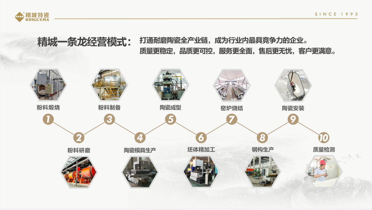 mg冰球突破豪华版试玩一条龙谋划效劳