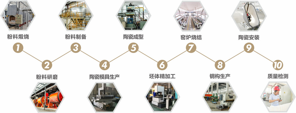 mg冰球突破豪华版试玩(中国)官方网站